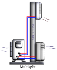 multisplit2